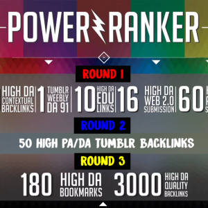 Power ranking